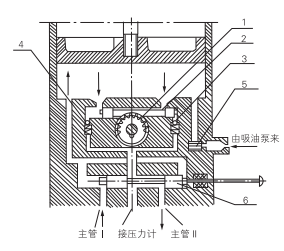 啟東中德潤(rùn)滑設(shè)備有限公司