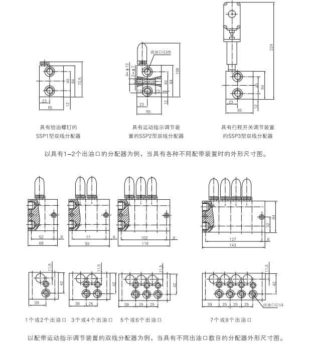 啟東中德潤滑設(shè)備有限公司