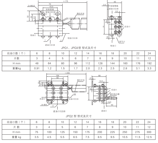 啟東中德潤(rùn)滑設(shè)備有限公司