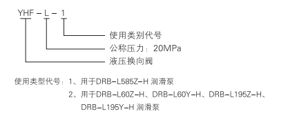 啟東中德潤(rùn)滑設(shè)備有限公司