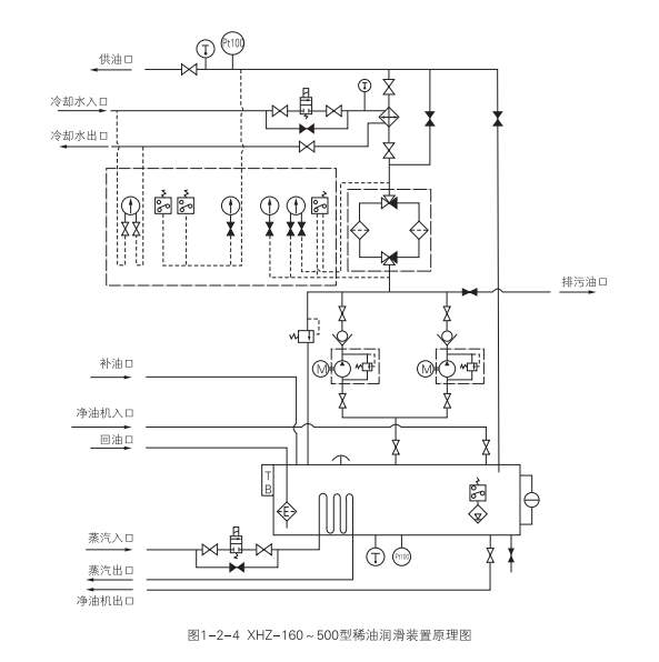 啟東中德潤(rùn)滑設(shè)備有限公司