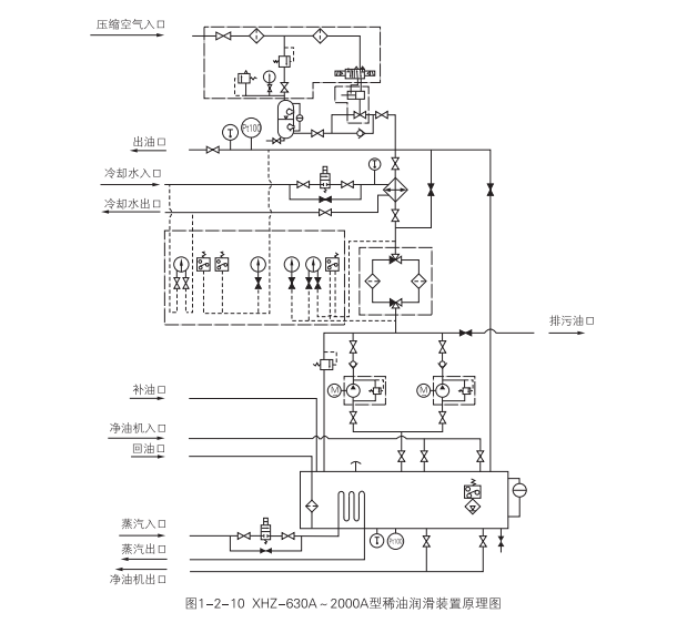 啟東中德潤滑設備有限公司