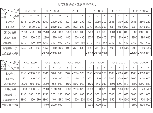 啟東中德潤(rùn)滑設(shè)備有限公司