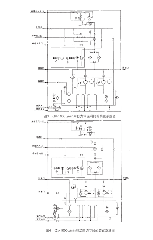 啟東中德潤(rùn)滑設(shè)備有限公司