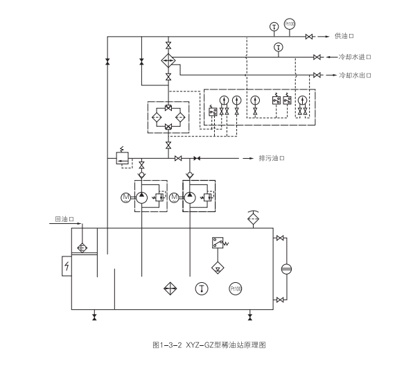 啟東中德潤滑設(shè)備有限公司