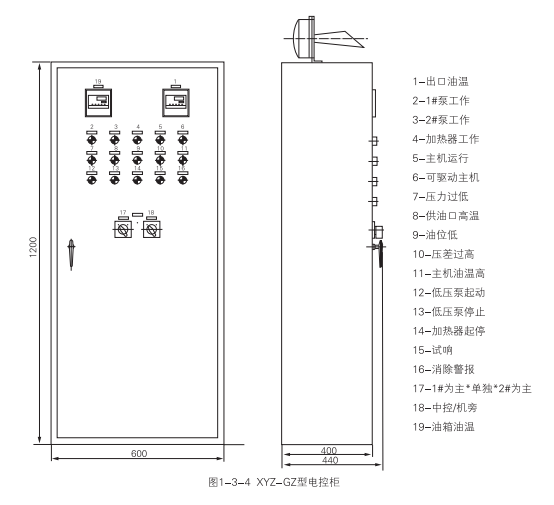 啟東中德潤滑設(shè)備有限公司