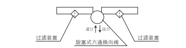 啟東中德潤滑設(shè)備有限公司