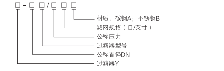 啟東中德潤(rùn)滑設(shè)備有限公司