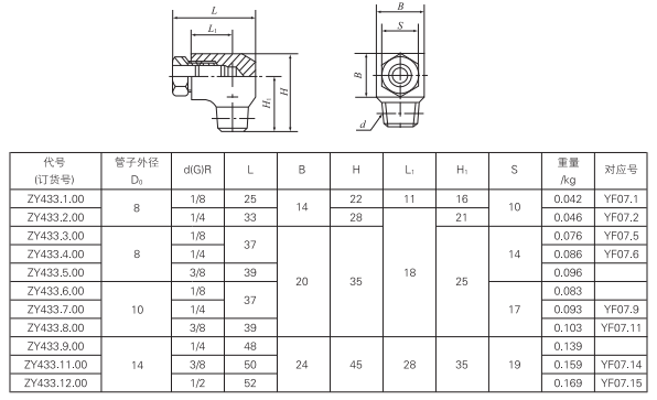 啟東中德潤滑設備有限公司