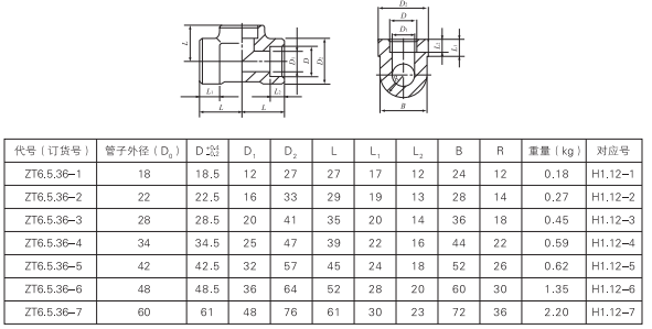 啟東中德潤滑設備有限公司