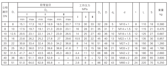 啟東中德潤滑設備有限公司