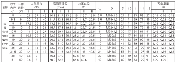 啟東中德潤滑設備有限公司