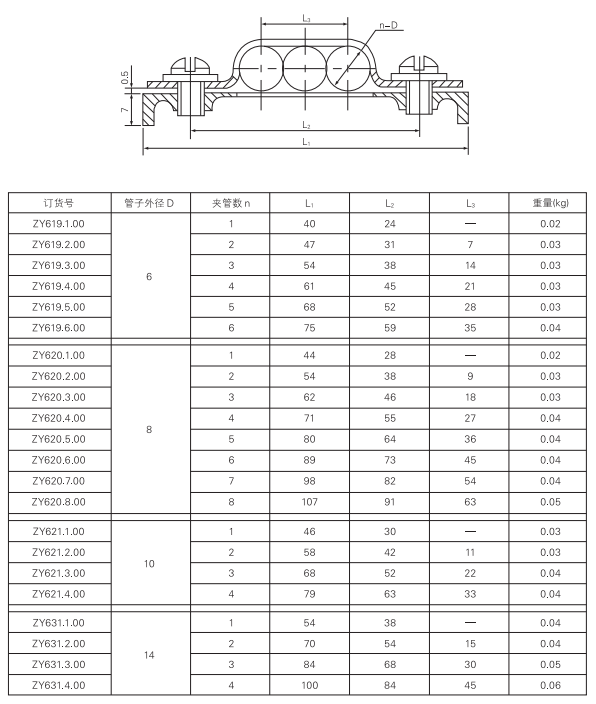 啟東中德潤滑設備有限公司