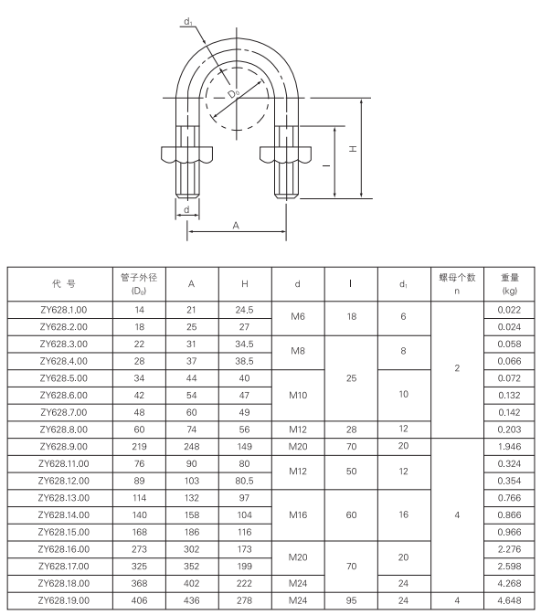 啟東中德潤滑設備有限公司