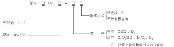 啟東中德潤滑設(shè)備有限公司