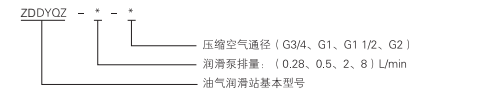 啟東中德潤滑設備有限公司