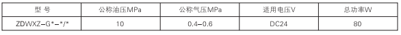 啟東中德潤(rùn)滑設(shè)備有限公司