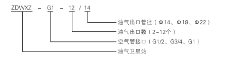 啟東中德潤(rùn)滑設(shè)備有限公司