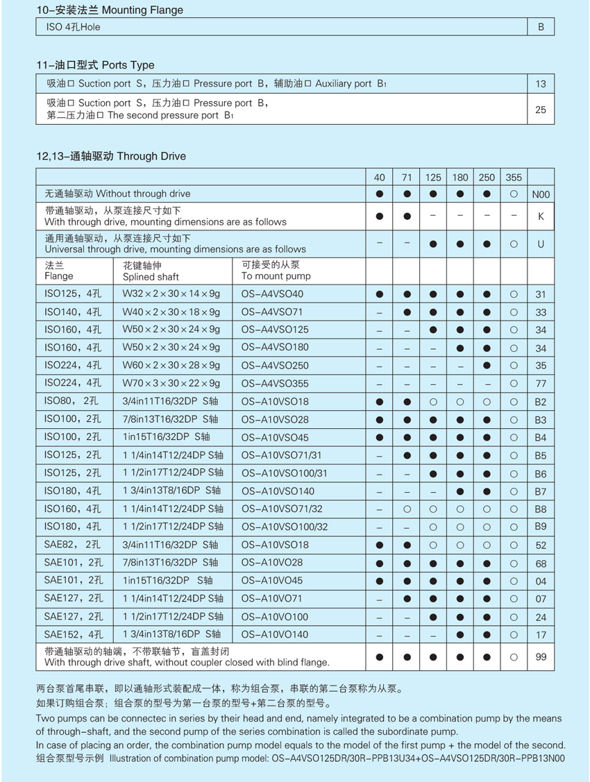 啟東中德潤(rùn)滑設(shè)備有限公司